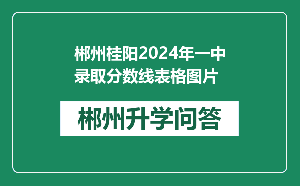 郴州桂阳2024年一中录取分数线表格图片