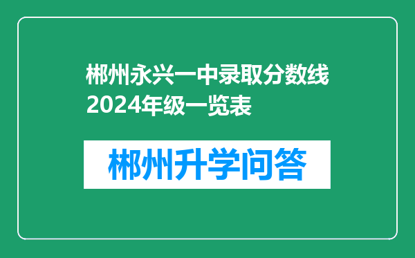 郴州永兴一中录取分数线2024年级一览表