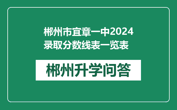 郴州市宜章一中2024录取分数线表一览表