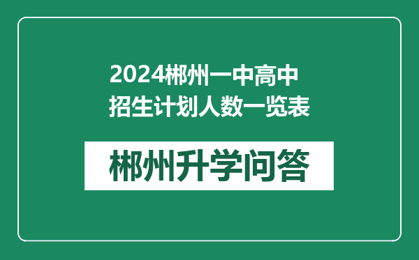 2024郴州一中高中招生计划人数一览表