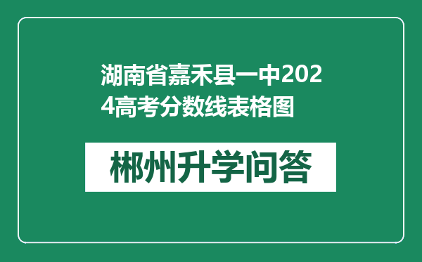 湖南省嘉禾县一中2024高考分数线表格图