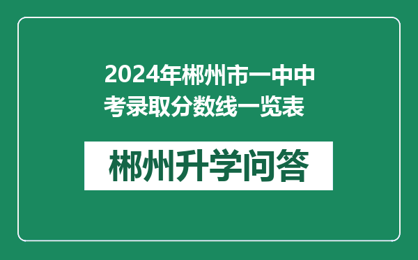 2024年郴州市一中中考录取分数线一览表