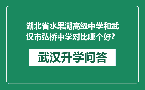 湖北省水果湖高级中学和武汉市弘桥中学对比哪个好？