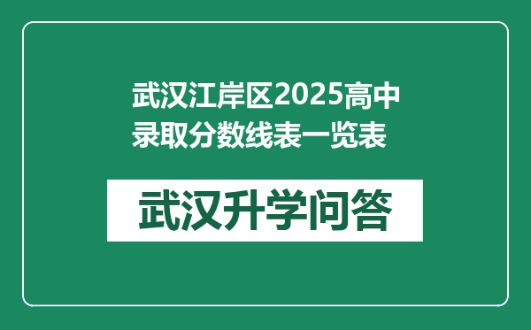 武汉江岸区2025高中录取分数线表一览表