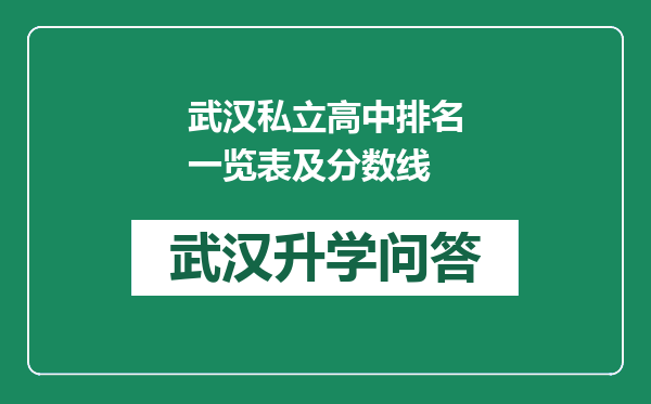 武汉私立高中排名一览表及分数线