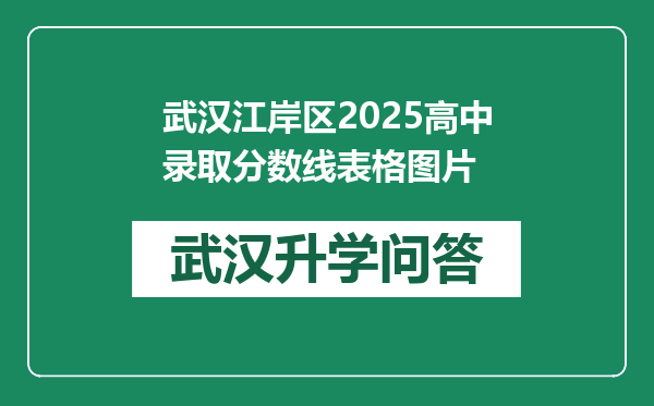 武汉江岸区2025高中录取分数线表格图片