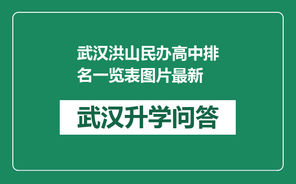 武汉洪山民办高中排名一览表图片最新