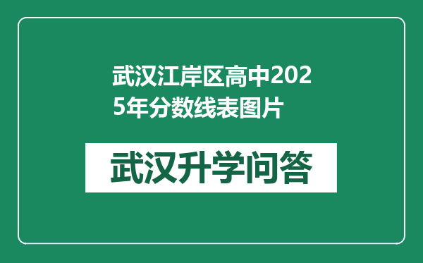 武汉江岸区高中2025年分数线表图片