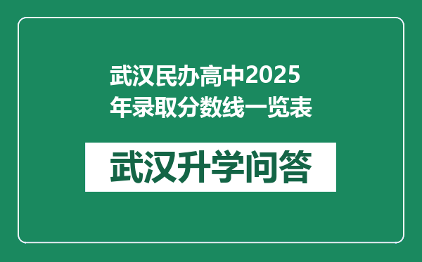 武汉民办高中2025年录取分数线一览表