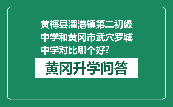 黄梅县濯港镇第二初级中学和黄冈市武穴罗城中学对比哪个好？