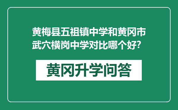 黄梅县五祖镇中学和黄冈市武穴横岗中学对比哪个好？