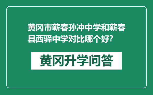 黄冈市蕲春孙冲中学和蕲春县西驿中学对比哪个好？