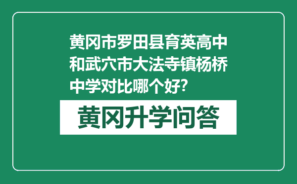 黄冈市罗田县育英高中和武穴市大法寺镇杨桥中学对比哪个好？