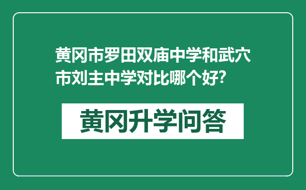 黄冈市罗田双庙中学和武穴市刘主中学对比哪个好？