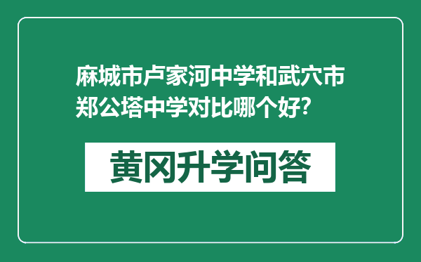 麻城市卢家河中学和武穴市郑公塔中学对比哪个好？