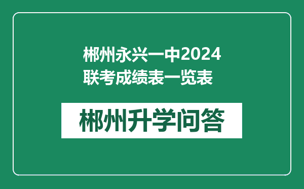 郴州永兴一中2024联考成绩表一览表