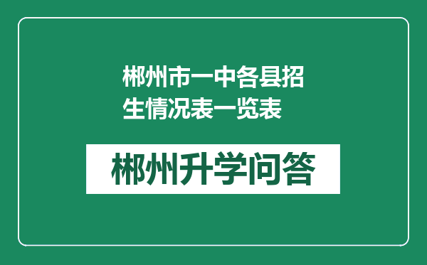 郴州市一中各县招生情况表一览表