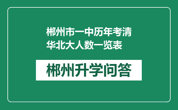 郴州市一中历年考清华北大人数一览表