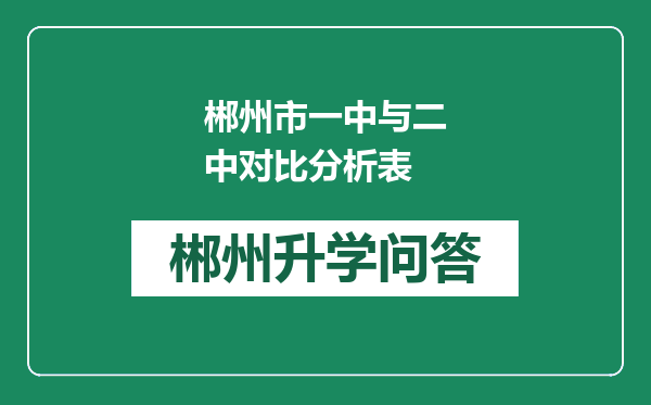 郴州市一中与二中对比分析表