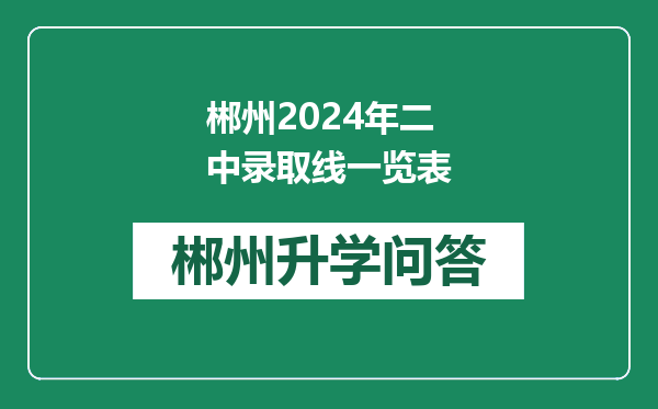 郴州2024年二中录取线一览表