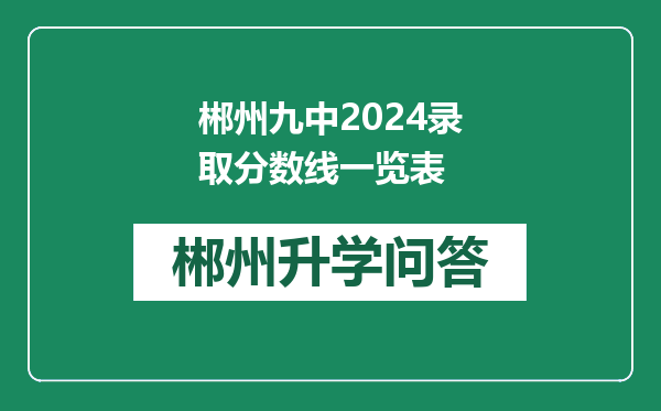 郴州九中2024录取分数线一览表