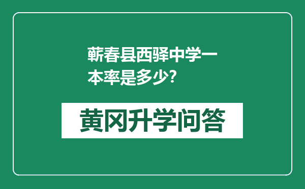 蕲春县西驿中学一本率是多少？