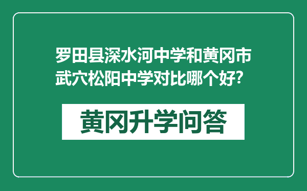 罗田县深水河中学和黄冈市武穴松阳中学对比哪个好？