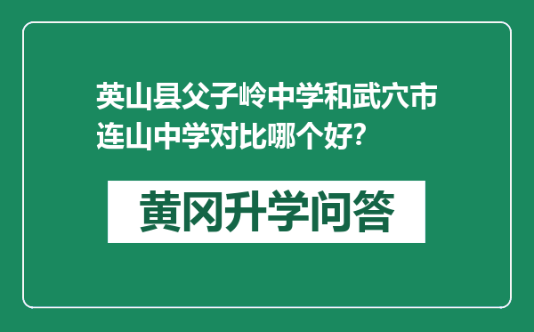 英山县父子岭中学和武穴市连山中学对比哪个好？