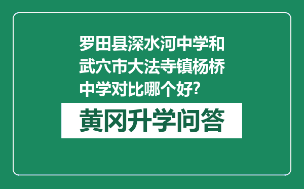 罗田县深水河中学和武穴市大法寺镇杨桥中学对比哪个好？