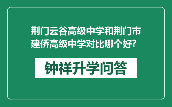 荆门云谷高级中学和荆门市建侨高级中学对比哪个好？