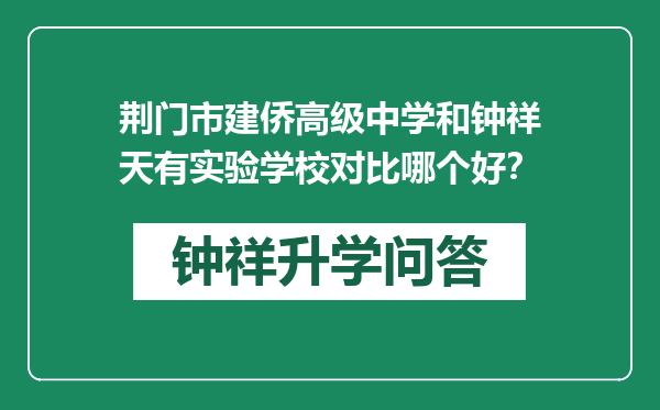 荆门市建侨高级中学和钟祥天有实验学校对比哪个好？