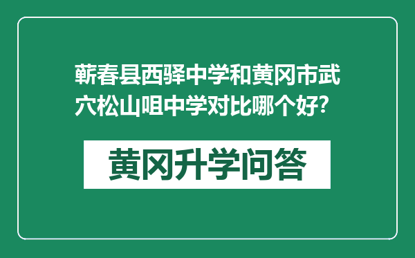 蕲春县西驿中学和黄冈市武穴松山咀中学对比哪个好？