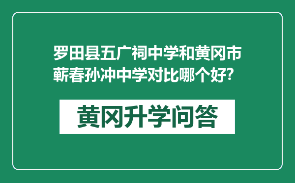 罗田县五广祠中学和黄冈市蕲春孙冲中学对比哪个好？