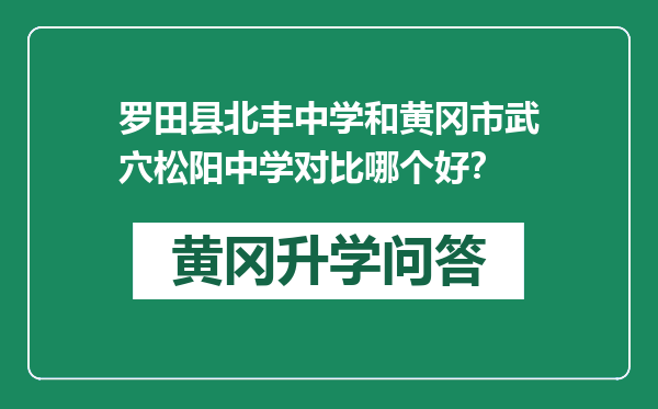 罗田县北丰中学和黄冈市武穴松阳中学对比哪个好？