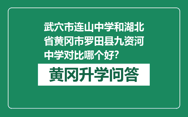 武穴市连山中学和湖北省黄冈市罗田县九资河中学对比哪个好？