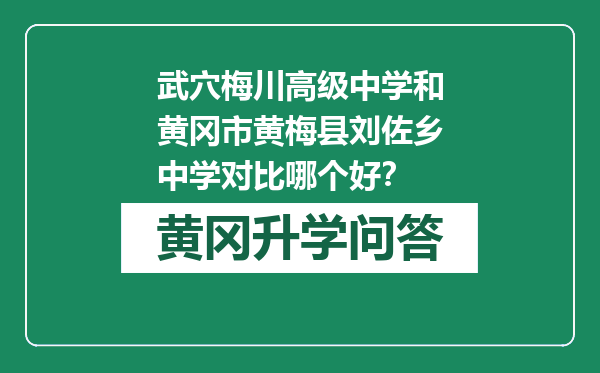 武穴梅川高级中学和黄冈市黄梅县刘佐乡中学对比哪个好？