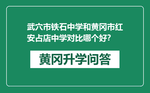 武穴市铁石中学和黄冈市红安占店中学对比哪个好？