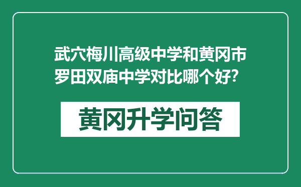 武穴梅川高级中学和黄冈市罗田双庙中学对比哪个好？