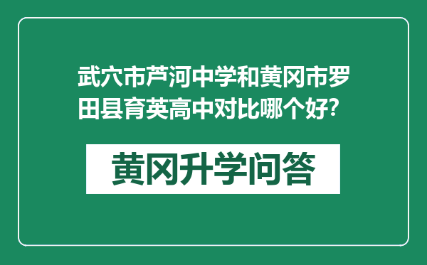 武穴市芦河中学和黄冈市罗田县育英高中对比哪个好？