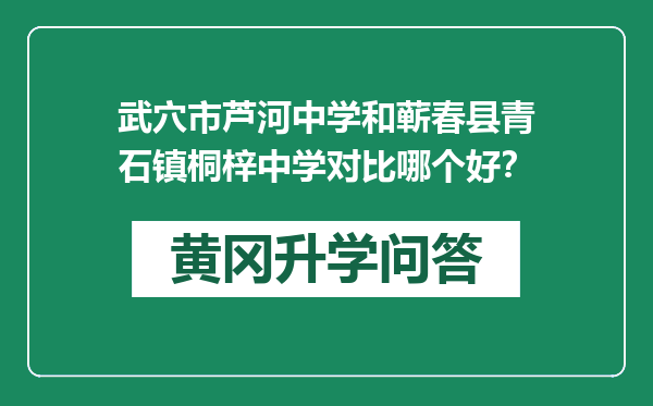 武穴市芦河中学和蕲春县青石镇桐梓中学对比哪个好？