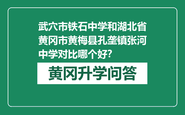 武穴市铁石中学和湖北省黄冈市黄梅县孔垄镇张河中学对比哪个好？