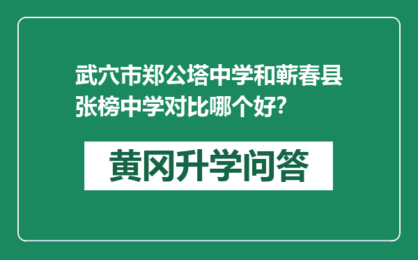 武穴市郑公塔中学和蕲春县张榜中学对比哪个好？