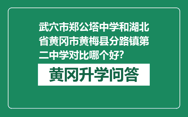 武穴市郑公塔中学和湖北省黄冈市黄梅县分路镇第二中学对比哪个好？