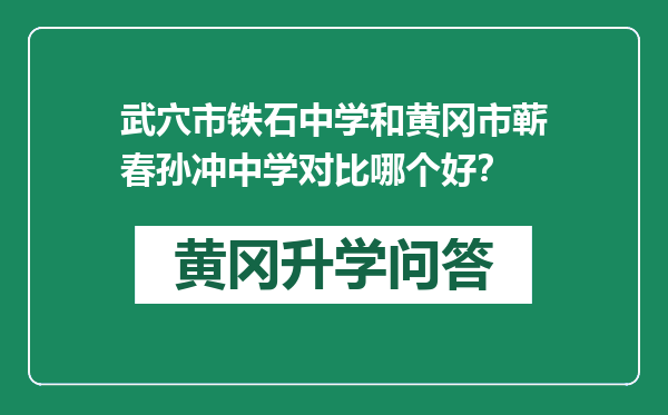 武穴市铁石中学和黄冈市蕲春孙冲中学对比哪个好？