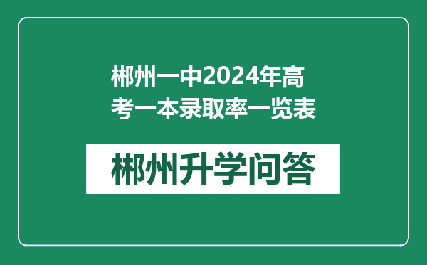 郴州一中2024年高考一本录取率一览表