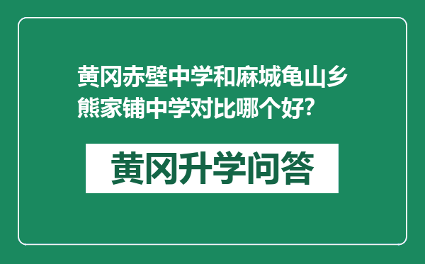 黄冈赤壁中学和麻城龟山乡熊家铺中学对比哪个好？