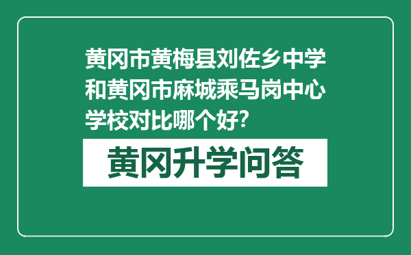 黄冈市黄梅县刘佐乡中学和黄冈市麻城乘马岗中心学校对比哪个好？