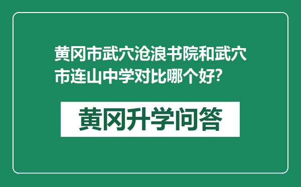黄冈市武穴沧浪书院和武穴市连山中学对比哪个好？