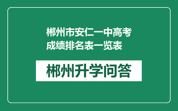 郴州市安仁一中高考成绩排名表一览表