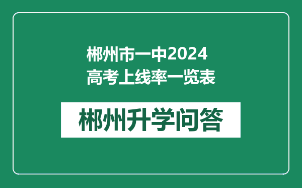 郴州市一中2024高考上线率一览表